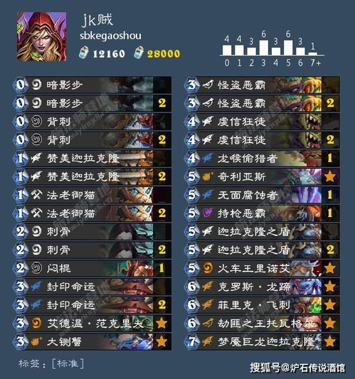 布衣神帅（97集），探寻英雄传奇的深层内涵