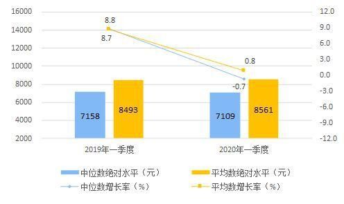 研究揭示，定期更换筷子可降低胃癌发病率