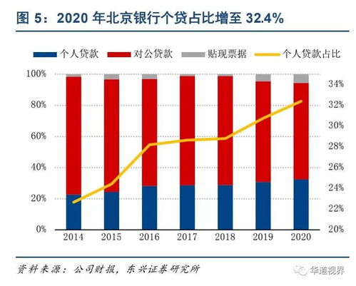 奇迹在我家门，我爸竟有万亿资产（80集）