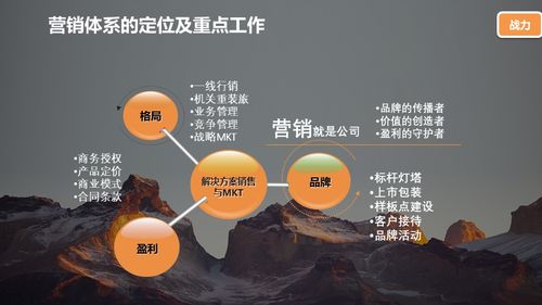 我主乾坤，掌控与变革的旋律（99集）