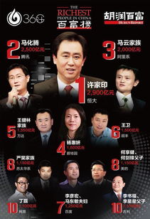 外卖首富的超能AI女友，一部充满惊喜与温馨的都市科幻剧