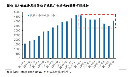 霍少轻点宠，爱的深度与温度（100集深度解析）