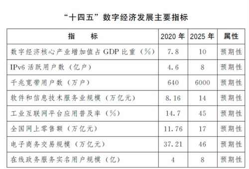 以旧换新策略驱动销售额突破万亿元大关——市场繁荣的新动力