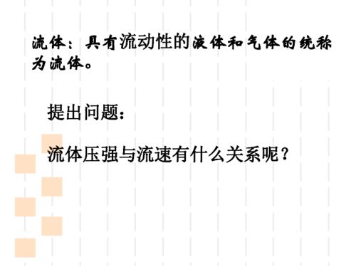 错位关系（一），探索与启示（共61集）