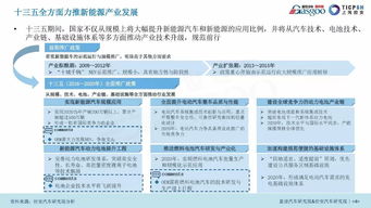 汽车购新补贴细则即将发布，政策动向与市场影响分析