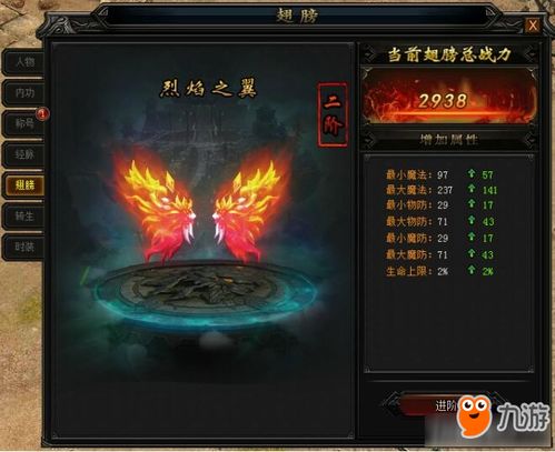 圣王，传奇与象征