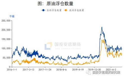 爱的时差，时间的流转与情感的纠葛（90集深度解析）