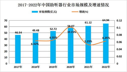 2024年出生人口回升，未来的人口趋势与挑战