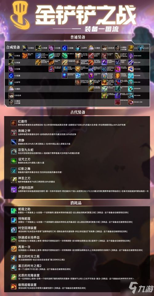 我带四宝破历总十代单传，一段跨越时空的冒险之旅（80集剧情概述）