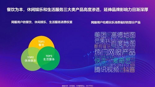 商梯（101集），商业智慧的阶梯与成长之路