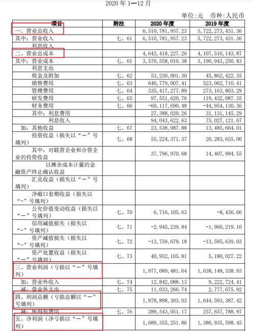 遇见，我的欧阳修大人（100集）
