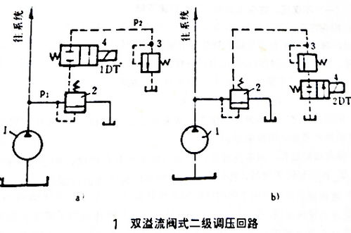 一路繁花问题出在哪，深度剖析与反思