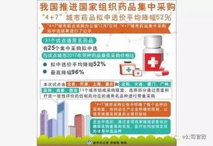 关于不允许采购使用进口原研药的探讨与官方回应