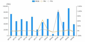 海通证券自2月6日起停牌，深度分析与展望