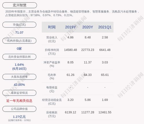 亏钱亏成世界首富（96集）背后的故事与智慧
