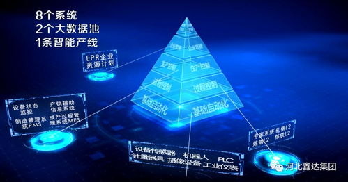工业之光，一部揭示现代工业发展的壮丽史诗（69集深度解析）
