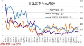 离岸空头继续踩踏，人民币后市如何走