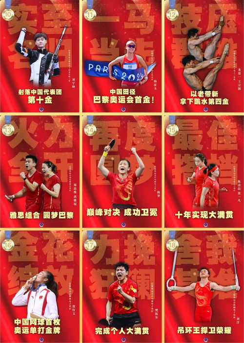 奥运之一举成名（第XXX集）——梦想的起点与荣耀的瞬间（共100集）