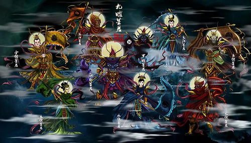天庭交流群，众神祇的第九十三集盛大交流