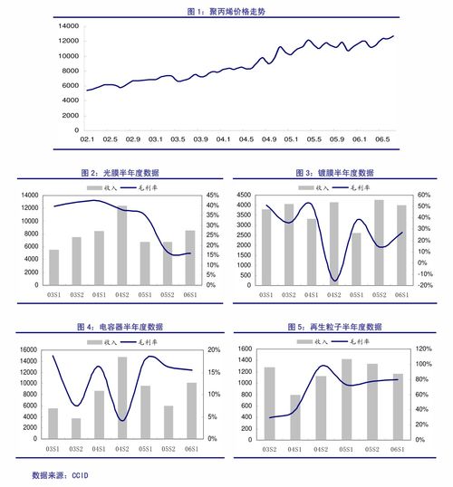 没人告诉我，我爹是皇帝啊（100集）剧情概述及深度解析