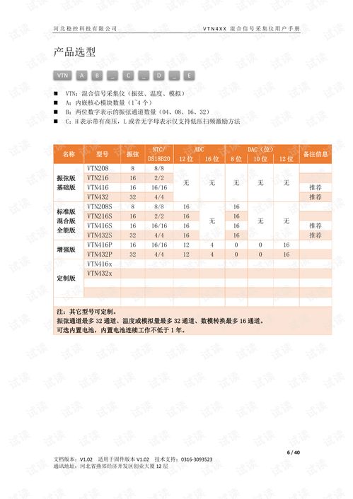 下一站天后，张星瑶的天后成长手册