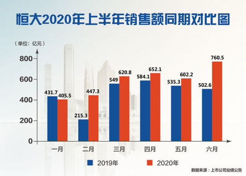 从负债十亿到成为大赢家，捡漏之路（百集连载）