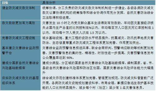 探索行善积德系统，激活内心的力量（第101集深度解析）
