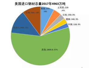 特朗普政府为何叫停美国国际开发署，深度解析背后的原因与影响