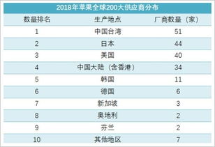 特朗普宣布暂缓对加墨加征关税，原因与考量
