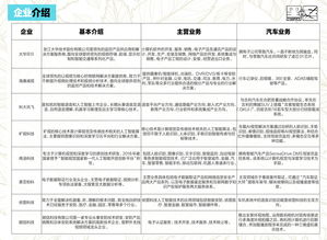 中方对两家美企列入不可靠实体清单的影响与反思