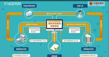 监控记录下中国人过年的聚散，传统与现代的交织
