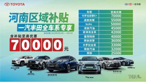 开年车市，车企价格战又将全面打响