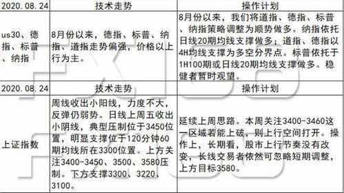 特朗普打算接管加沙，原因与考量分析