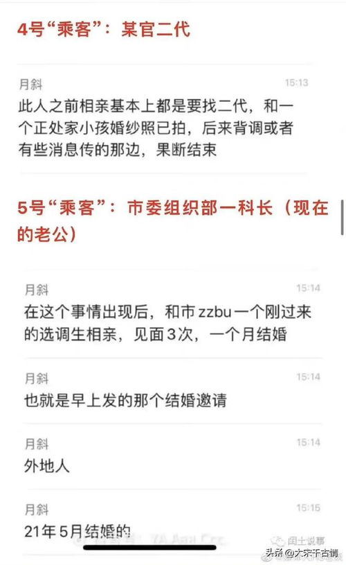 重生之后，闺蜜成功接盘我老公（田熙雯篇）（30集连载）