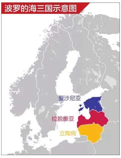 波罗的海三国接入欧洲电网，能源合作的新里程碑