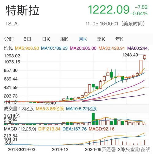 美十三个州联手阻止马斯克访问联邦支付系统，一场技术与权力的较量