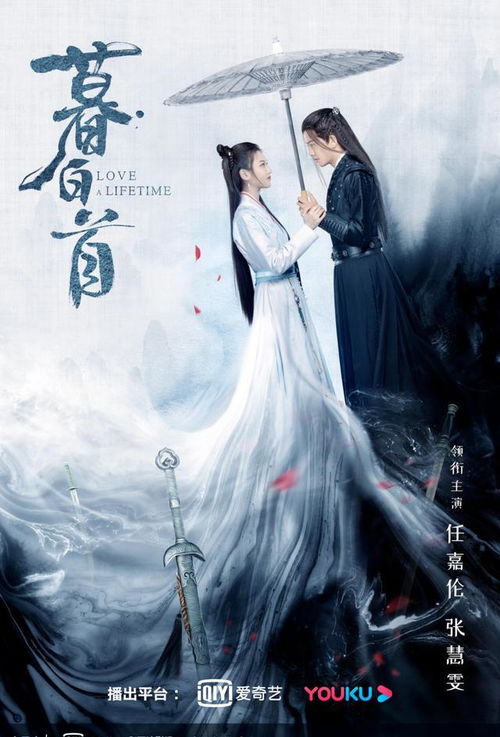 世子殿下的心尖宠（100集）剧情解析及感悟