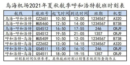 繁花之东北爱情故事（第1集至第5集）