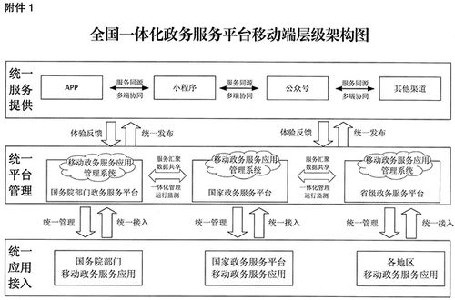 国务院，禁止在隐私区域建监控设施——隐私权保护与公共安全的平衡