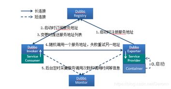 专家解析，市场已进入诱多结构