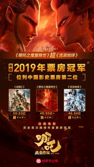 小伙豪掷28张电影票，助力哪吒之魔童降世破百亿——传奇背后的故事