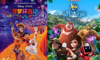 哪吒2，冲破天际，闯入全球动画电影票房榜前五
