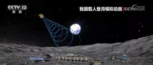 中国航天蛇年首发告捷，开启新篇章，昂首迈向星际探索新征程