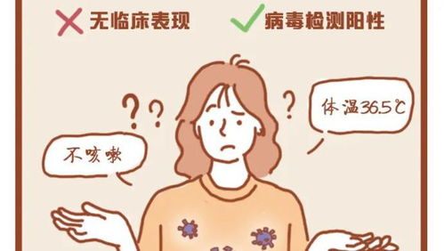 出现哪些症状代表甲流已很严重