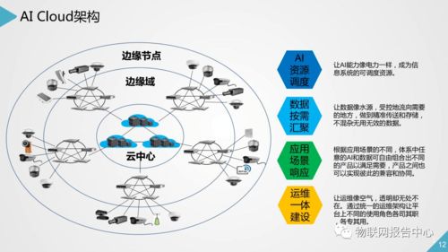 欲擒故纵，深度解析一种智慧策略的80集叙事
