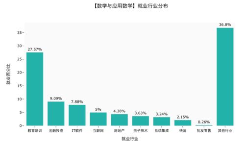 裁员裁到大动脉第二部，深度剖析与反思（共36集）