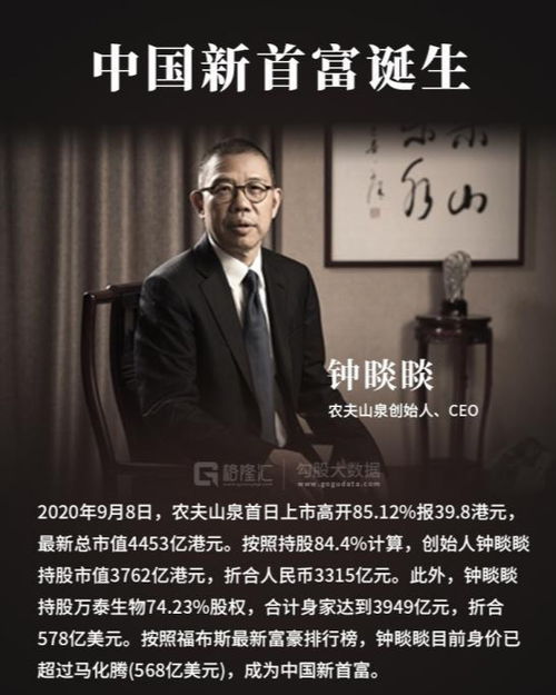 首富从倒退时间开始（共80集）