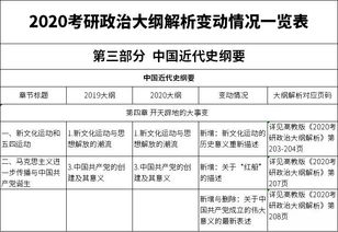 我掌控全世界（共100集）剧情大纲及深度解析