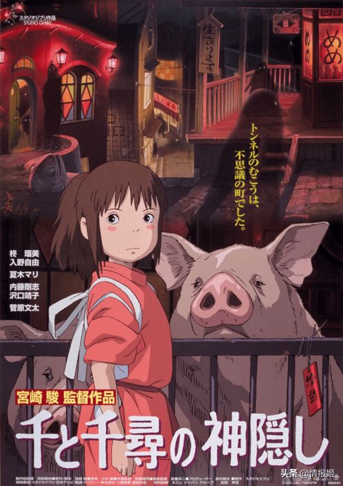 众星热烈祝贺哪吒2票房破百亿，再创国产动画巅峰！