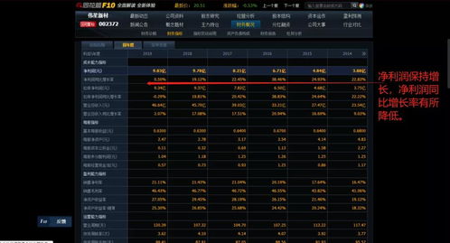 白金瞳，深度解读与剧情剖析（第95集分析）